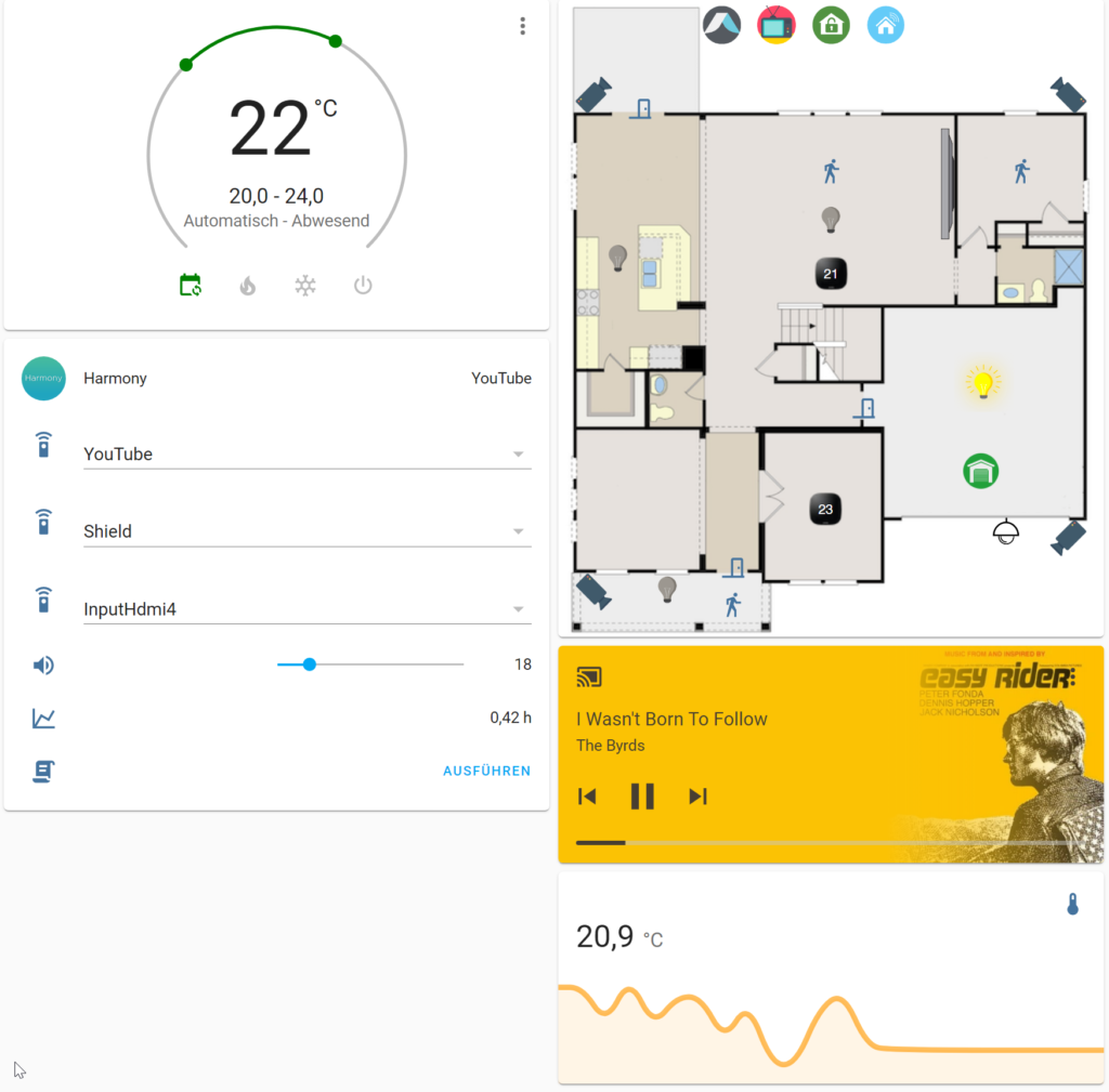 Home Assistant Ein Modernes Smart Home System Nerdweibweb